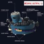 Portable glass edging machine